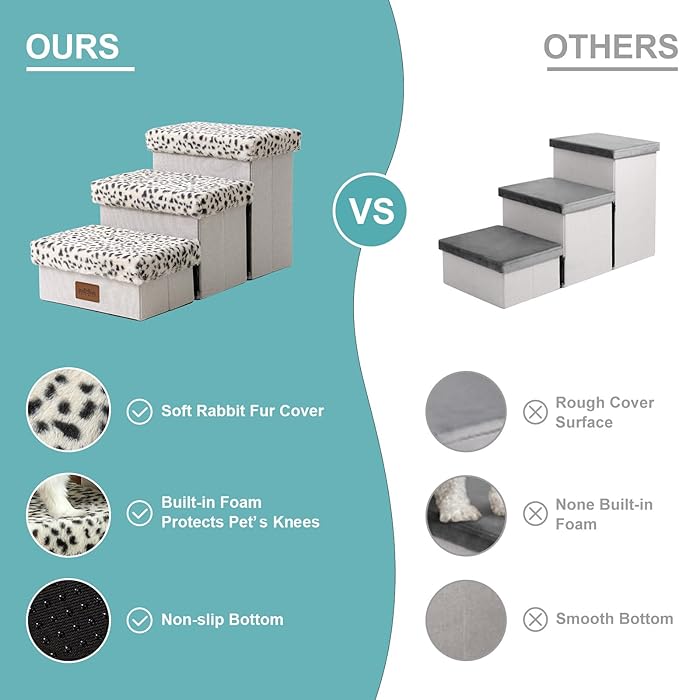 C0ZY KISS Dog Storage Stairs for Couch 14" H 24.8x13x13.58in, Leopard, 3 Tiers