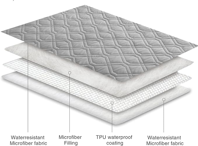 Ameritex Waterproof Dog Bed Cover Pet Blanket