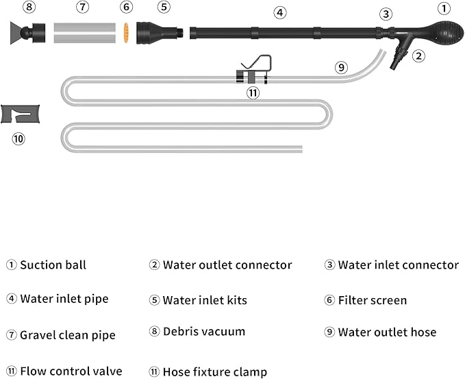 fish tank siphon, fish tank water changer, aquarium water changer, Manual 256GPH, Water Changer Adjustable Length, Suitable for medium and large fish tanks.