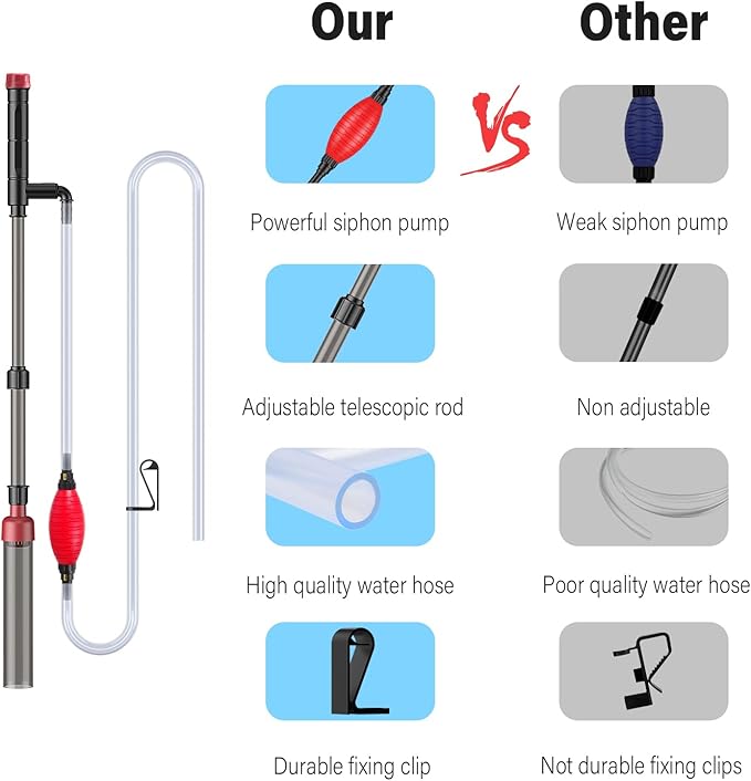 Aquarium Siphon Vacuum Cleaner: 4 in 1 Manual Fish Tank Vacuum Cleaning Tools for Water Change, Sand Cleaning and Remove Dirt, Fish Tank Cleaner Vacuum with Adjustable Length