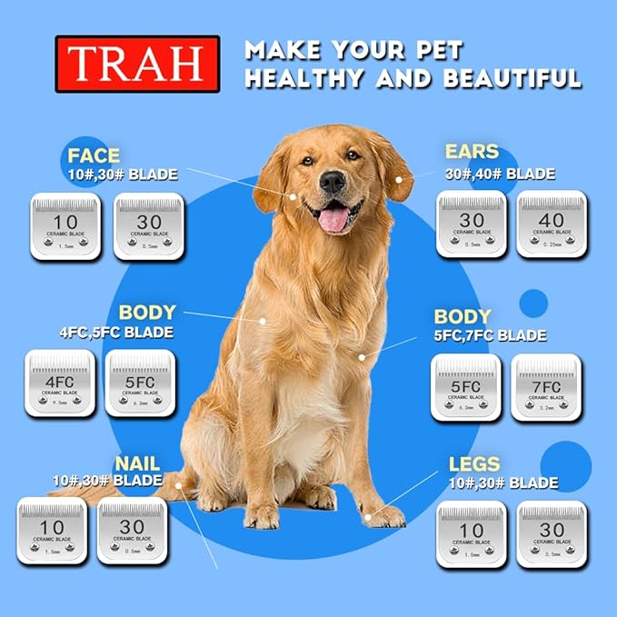 TRAH 5FC Blade Dog Grooming Clipper Replacement Blades Compatible with Andis Dog Clippers,Most A5, Wahl KM Series Clippers,Detachable Ceramic Blade,Size-5FC, 1/4-Inch Cut Length (6.3mm) Silver