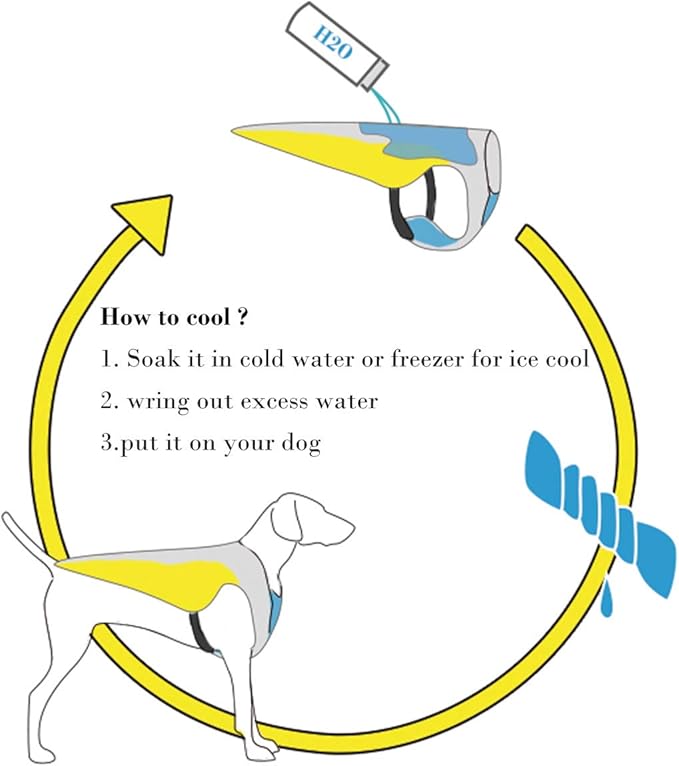 Dog Cooling Vest Harness Outdoor Puppy Cooler Jacket Reflective Safety Sun-proof Pet Hunting Coat 26.8"-32.3"))