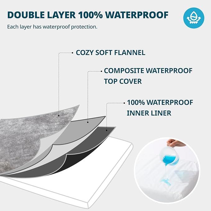 Memory Foam Dog Crate Pad 30-inch Dog