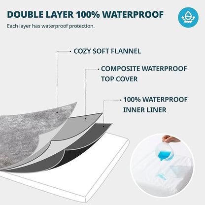 Memory Foam Dog Crate Pad 42-inch Dog