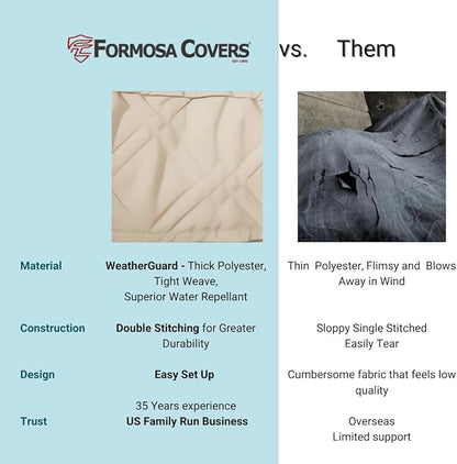 Deluxe Quilted and Padded Dog Pet Car Single Seat Cover with Comfort Fabric and Non-Slip Back Best for Car Truck and SUV 21" Wx72