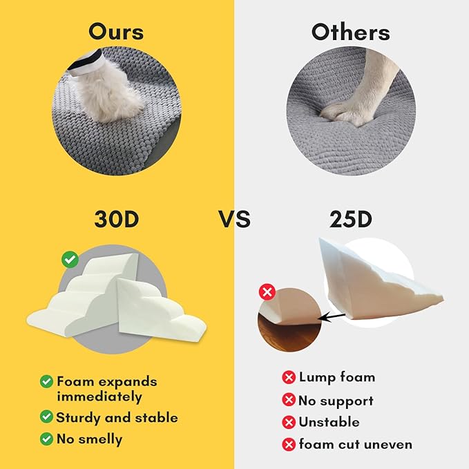 Dog Stairs Ramp for Beds Couches 4 Step