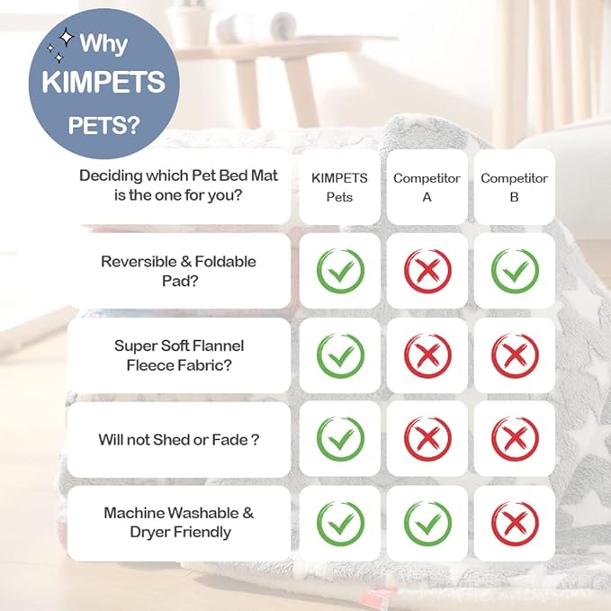 Soft Flannel Thickened Pet Soft Fleece Pad Pet (22 * 30in X-Large)