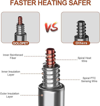 Large Dog Heating Pad 34x21in Waterproof Pet Heating Pad for Dogs Smart Thermostat Switch