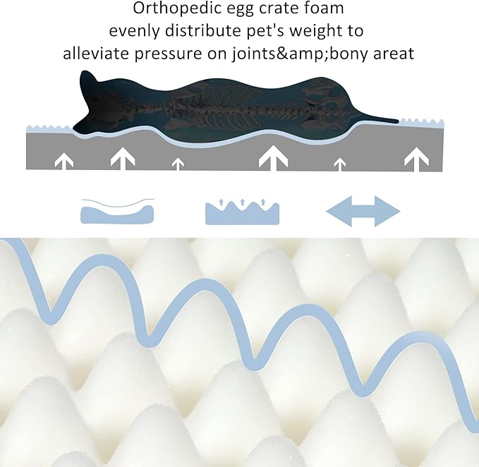 Bedfolks 4" Thick Orthopedic Dog Bed for Jumbo Dogs