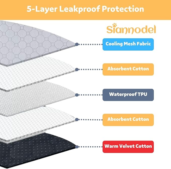 Dog Crate Mat Liner 23x36