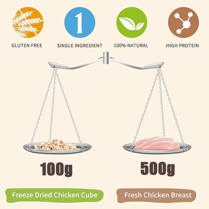 Freeze Dried Raw Cat and Dog Treats, Healthy Limited Ingredient Chicken Cube Weight Control Traing Treats for Small Dogs Cats (Chicken)