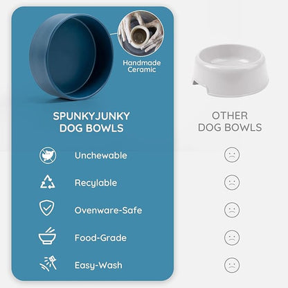 SPUNKYJUNKY Ceramic Dog and Cat Bowl Set with Wooden Stand, Modern Cute Weighted Food Water Set for Small Size Dogs (13.5OZ) & Medium Sized Dogs (28.7OZ) & Cats (3.6 Cups, 2 × Blue)