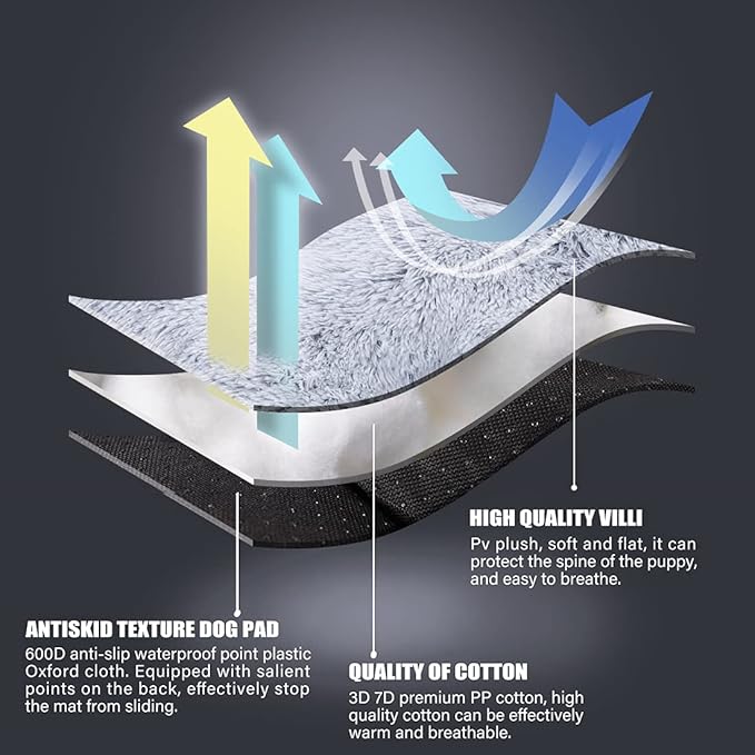 Vonabem Medium Dog Bed Washable 30 Inch