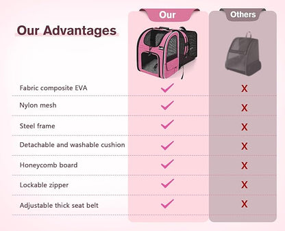 Pecute Cat Backpack Carrier