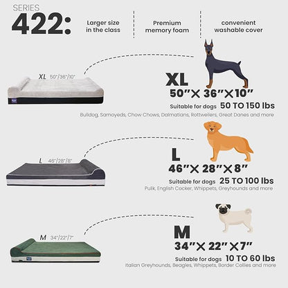 Laifug Orthopedic Memory Foam Extra Large Dog Bed Pillow (50" x 36" x 10"