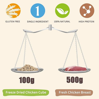 Freeze Dried Raw Cat and Dog Treats, Healthy Limited Ingredient Duck Cube Weight Control Traing Treats for Small Dogs Cats (Duck)