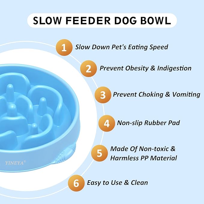 4 Cups Pet Food Bowls for Large Dogs, Slow Feeder Pet Bowls for Dogs, Anti-Slip Large Dog Bowl Slow Feeder, Large Dog Feeder to Slow Down Eating 2Pcs Light Blue&Green