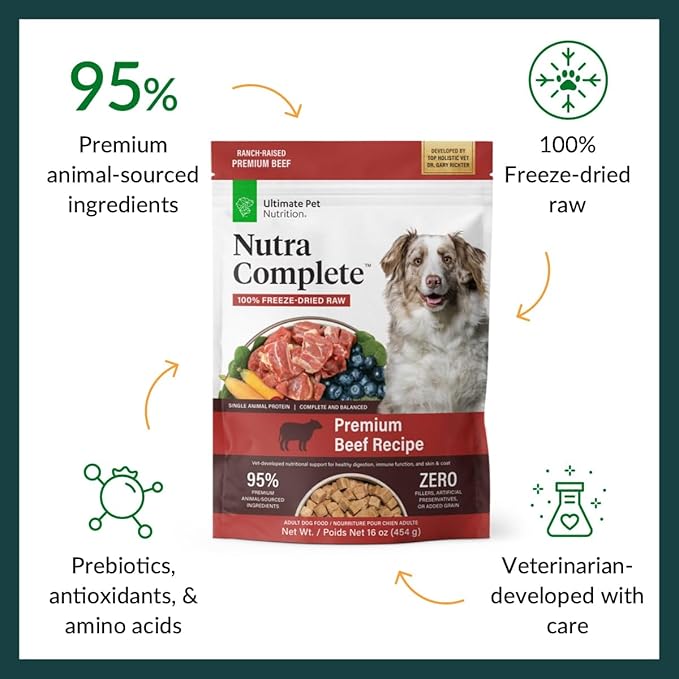 ULTIMATE PET NUTRITION Nutra Complete, 100% Freeze Dried Veterinarian Formulated Raw Dog Food with Antioxidants Prebiotics and Amino Acids (16 Ounce, Beef)