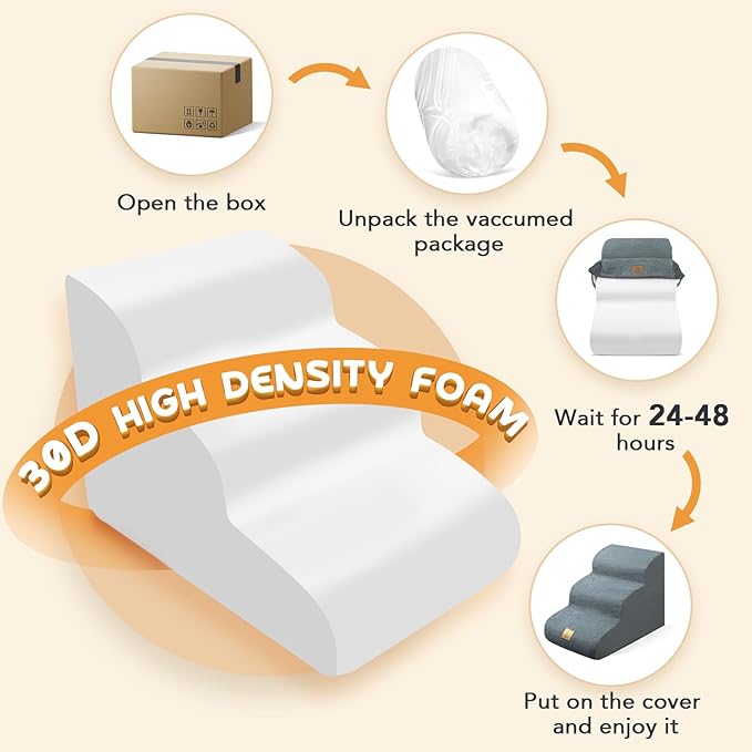 Mestuel Dog Stairs for Couch Bed Sofa 3 Steps 60 lbs,