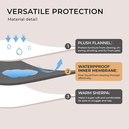 Luciphia Waterproof Pet Blankets for Couch Sofa Bed Small（40" x 28"）