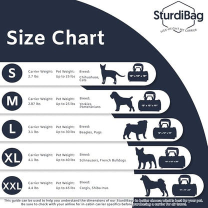 SturdiBag XX-Large Pet Travel Carrier: Flexible Height for Cat and Dog Soft Sided with Safety Clips and Seatbelt Straps | Black, 23" x 15" x 15" (PN: SB4-PRO-BL)