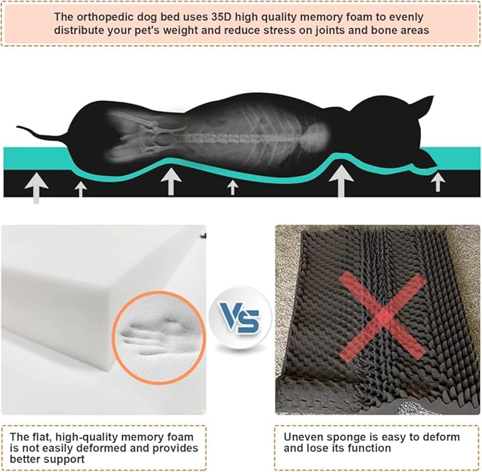 Dog Cooling Mat with Water Circulation Cooling System 5V Safe