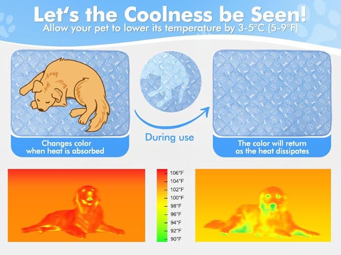Rywell Dog Cooling Mat 2.0 44 * 32 Thicken Fiber(QMAX>0.5) for