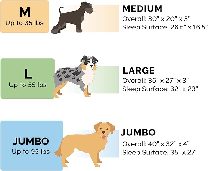 Furhaven Cooling Gel Dog Bed for Large Dogs w/ Removable Bolsters & Washable Cover 95 lbs