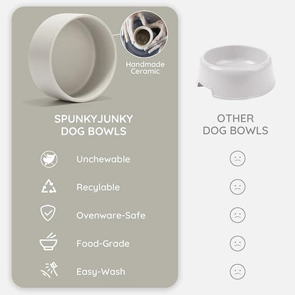 SPUNKYJUNKY Ceramic Dog and Cat Bowl with Wood Stand Non-Slip Matte Glaze Weighted Food Water Set for Cats &Small Dogs 13.5OZ