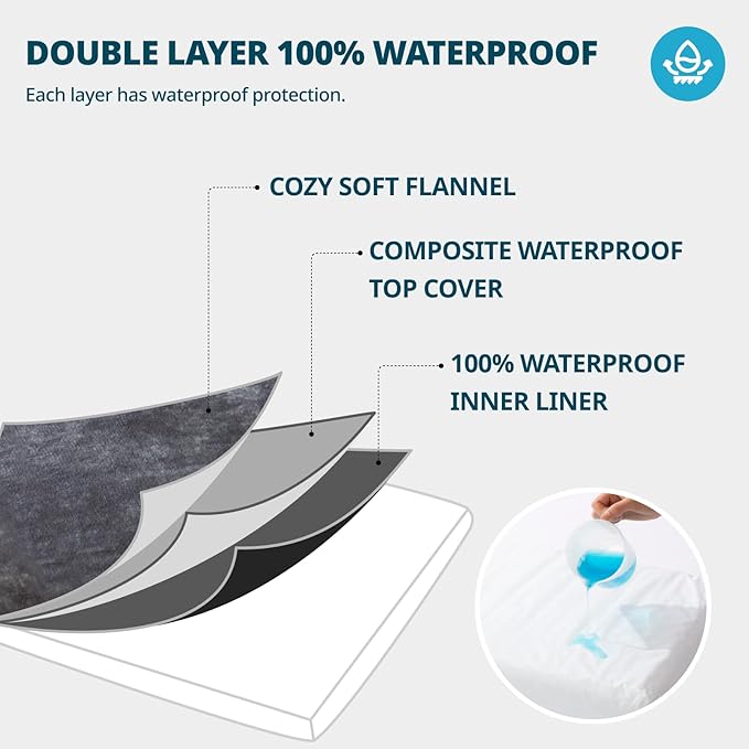 Memory Foam Dog Crate Pad 30-inch, Grey