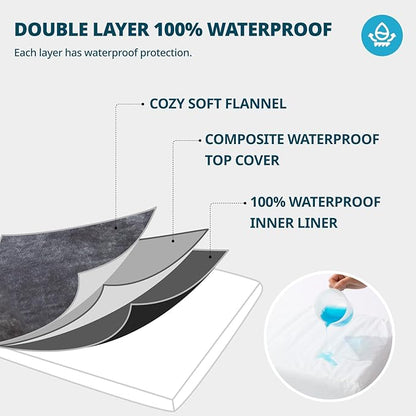 Memory Foam Dog Crate Pad 42-inch Dog