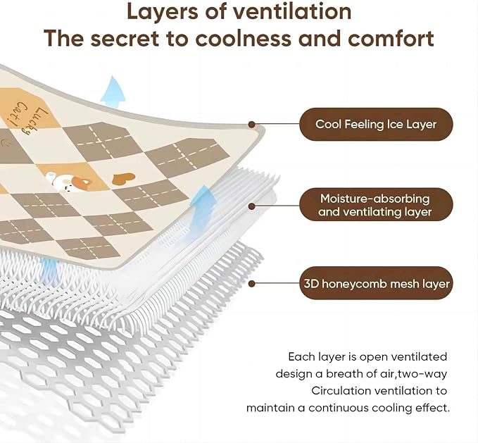 PetTrip Cooling Mat for Dogs & Cats