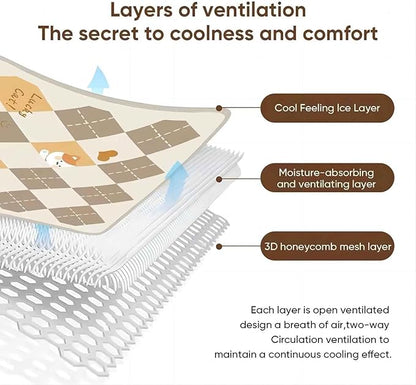 PetTrip Cooling Mat for Dogs & Cats