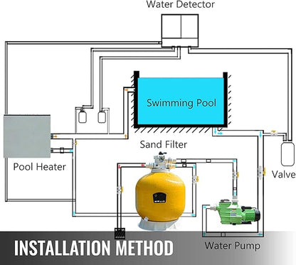 Swimming Pool Heat Pump 5000gallons, Max 40000BTU/hr, Heat Exchanger,240V/60Hz No