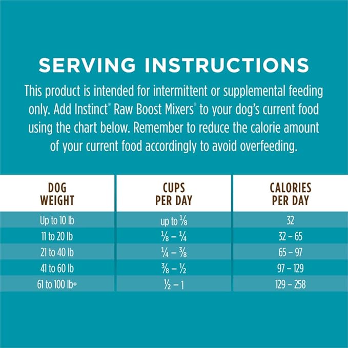 Instinct Raw Boost Mixers Freeze Dried Raw Dog Food Topper, Grain Free Dog Food Topper with Functional Ingredients 5.5 Ounce (Pack of 1)