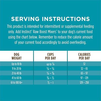 Instinct Raw Boost Mixers Freeze Dried Raw Dog Food Topper, Grain Free Dog Food Topper with Functional Ingredients 5.5 Ounce (Pack of 1)