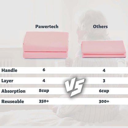 Pawertech 34x36 Positioning 4-Layer Bed Pad with Handles