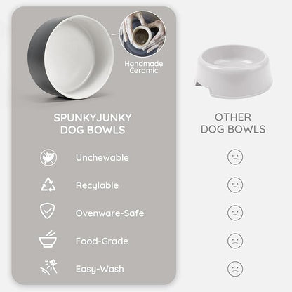 SPUNKYJUNKY Ceramic Dog and Cat Bowl Set with Wooden Stand, Modern Cute Weighted Food Water Set for Small Size Dogs (13.5OZ) & Medium Sized Dogs (28.7OZ) & Cats (1.7 Cups, 2 × White-Grey)