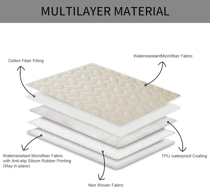 Ameritex Pet Bed Cover Dog Bed Blanket