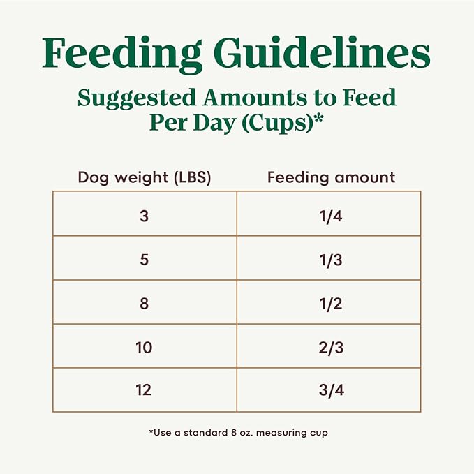 Nutro Ultra Adult Toy Breed Dry Dog Food, Trio of Proteins from Chicken, Lamb and Salmon, 3.5 lb. Bag