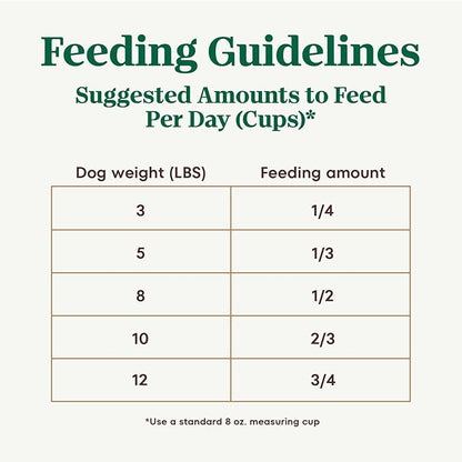 Nutro Ultra Adult Toy Breed Dry Dog Food, Trio of Proteins from Chicken, Lamb and Salmon, 3.5 lb. Bag