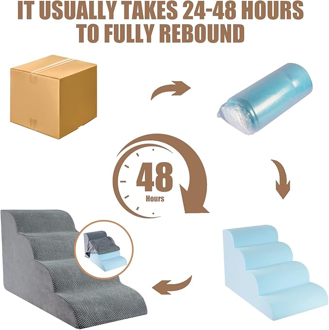 Chic Threads Dog Stairs for High Beds 4-Step Dog