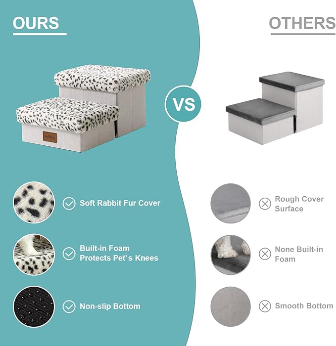 C0ZY KISS Dog Storage Stairs for Chair 10" H 19.68x13x9.64in, Leopard, 2 Tiers