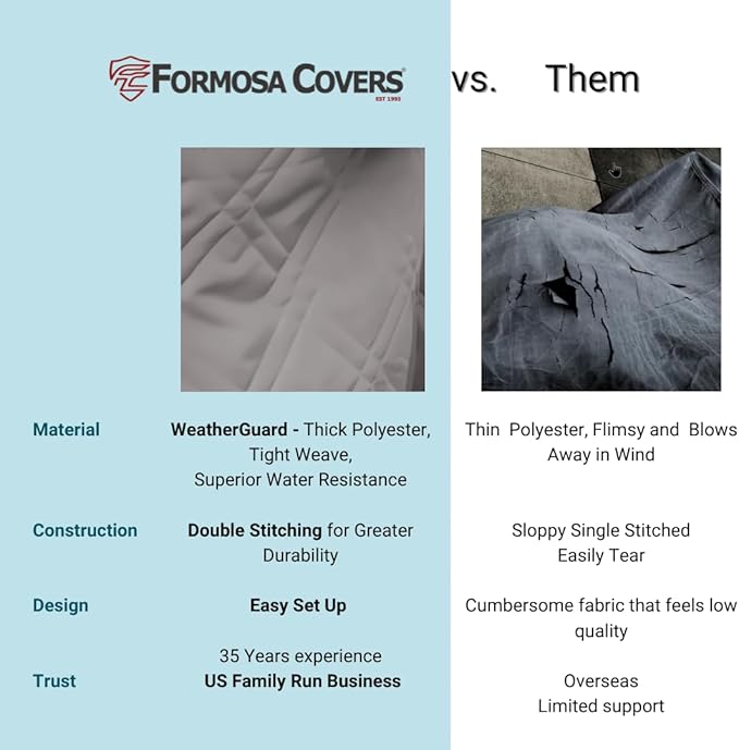 Formosa Covers Deluxe Quilted and Padded Dog Car Back Seat Cover with Non-Slip Back Best for Car Truck and SUV 56"x94", Grey