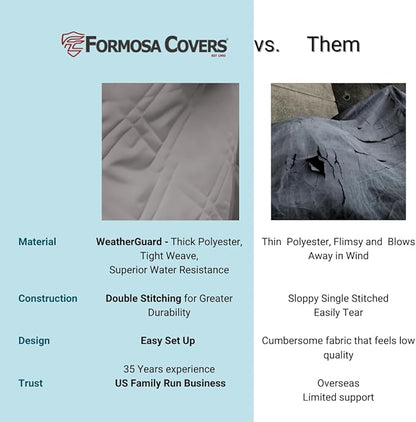 Formosa Covers Deluxe Quilted and Padded Dog Car Back Seat Cover with Non-Slip Back Best for Car Truck and SUV 56"x94", Grey