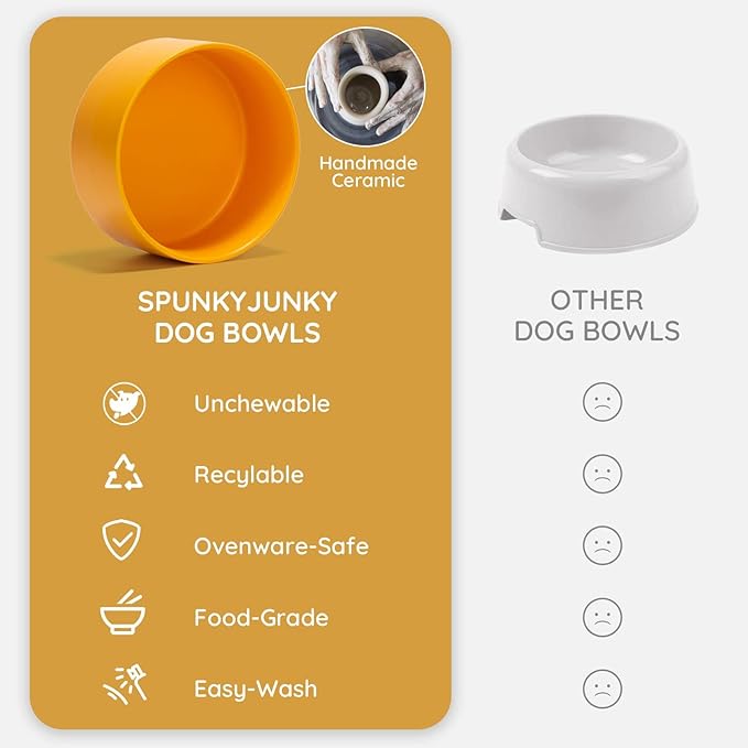 SPUNKYJUNKY Ceramic Dog and Cat Bowl with Wood Stand Non-Slip Matte Glaze Weighted Food Water Set for Cats &Small Dogs