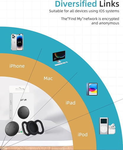 GPS Tracker for Dogs (2 Pack)