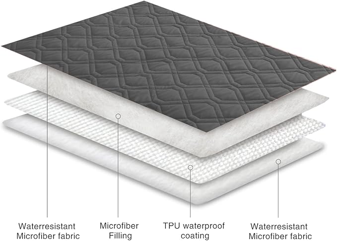 Ameritex Waterproof Blanket Reversible Dog Bed Cover Pet