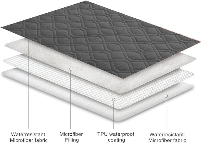 Ameritex Waterproof Blanket Reversible Dog Bed Cover Pet