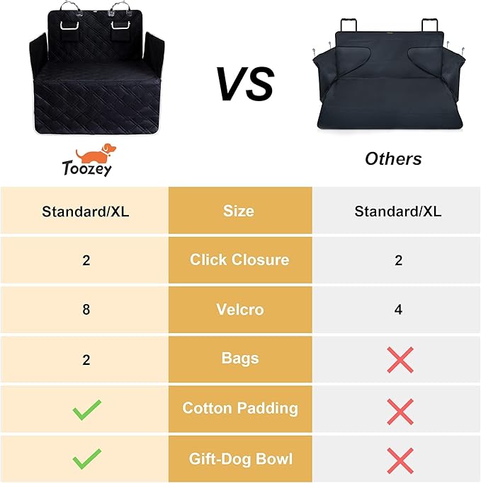 Toozey SUV Cargo Liner for Dogs
